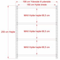 Lagerhylla H: 250 D: 60 cm 4 hyllplan