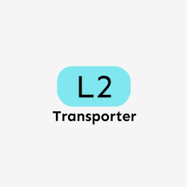 L2