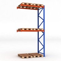 Tillbyggnadsdel pallställ